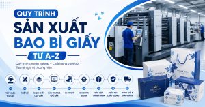 Quy trình sản xuất bao bì giấy từ A-Z
