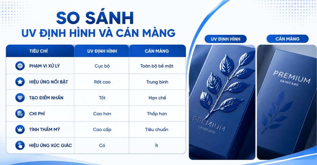 so sánh uv định hình và cán màng