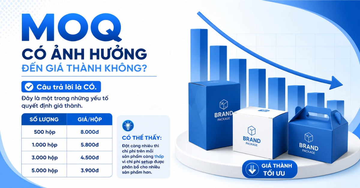 MOQ ảnh hưởng đến giâ thành
