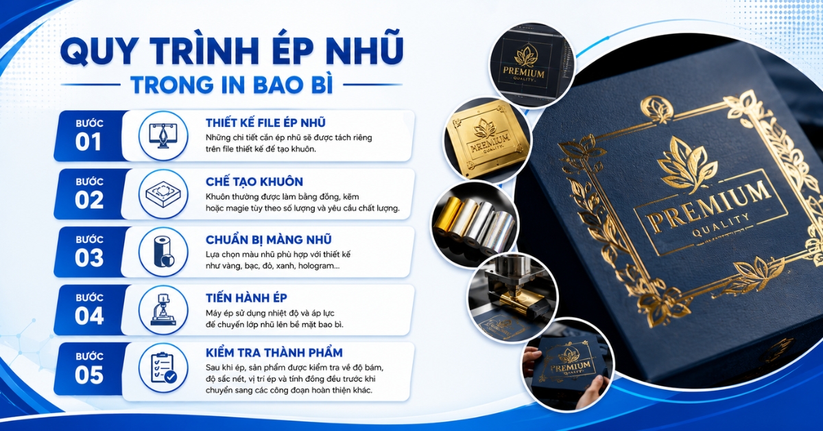 Quy trình ép nhũ trong bao bì