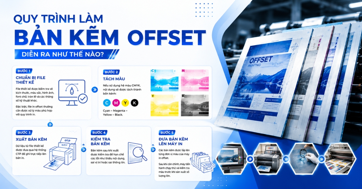 quy trình làm bảng kẽm offset