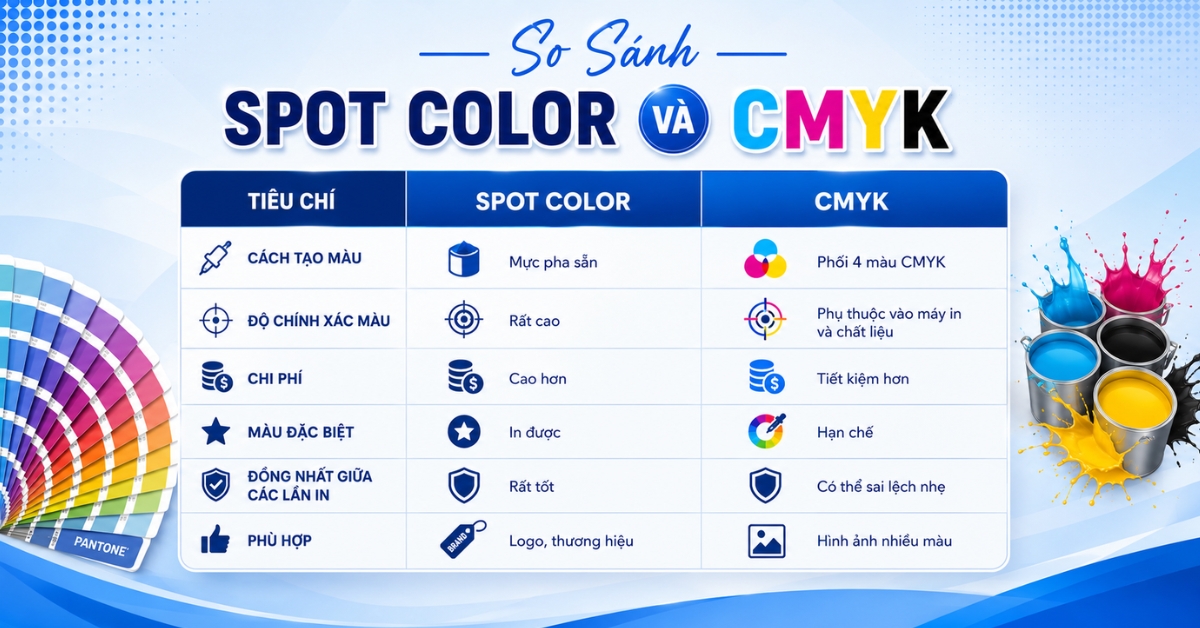 so sánh spot color với pantone