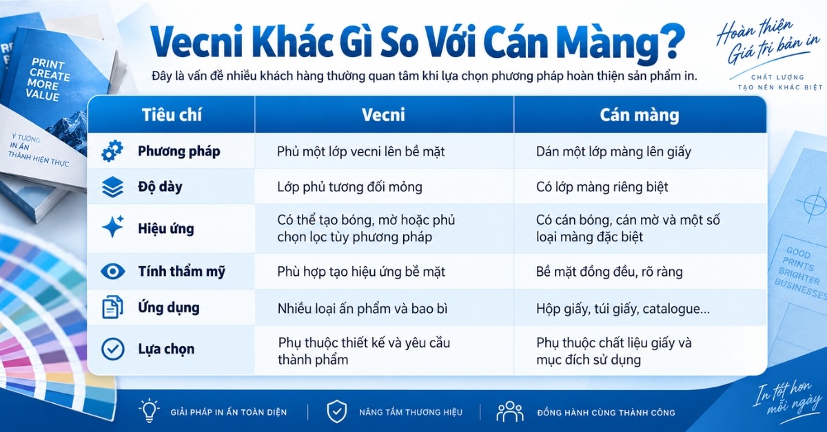 Vecni Khác Gì So Với Cán Màng